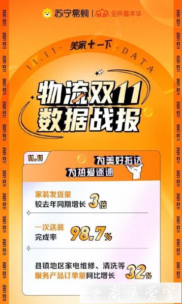 雙11最全戰(zhàn)報：天貓5403億 京東3491億